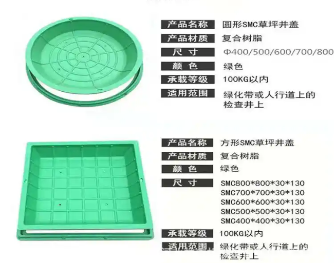 汕尾树脂复合种植井盖展示
